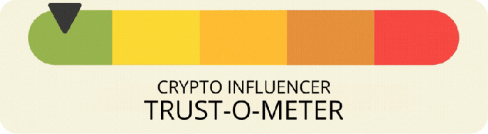 35 Best Crypto Influencers + Who to Trust | Fedica Blog 35 Best Crypto Influencers + Who to Trust | Fedica Blog