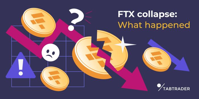 Explained: The collapse of FTX and turmoil in cryptocurrency market Explained: The collapse of FTX and turmoil in cryptocurrency market