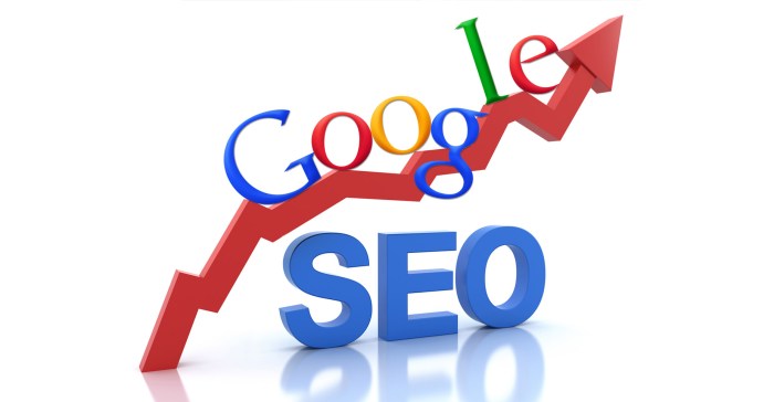 Google's Ranking Factors: 200+ SEO Ranking Factors [2020]