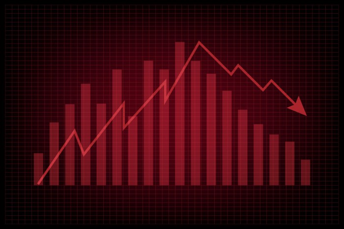 Stock Market Diagram or Graphic Illustration with Green Bar and Red ...