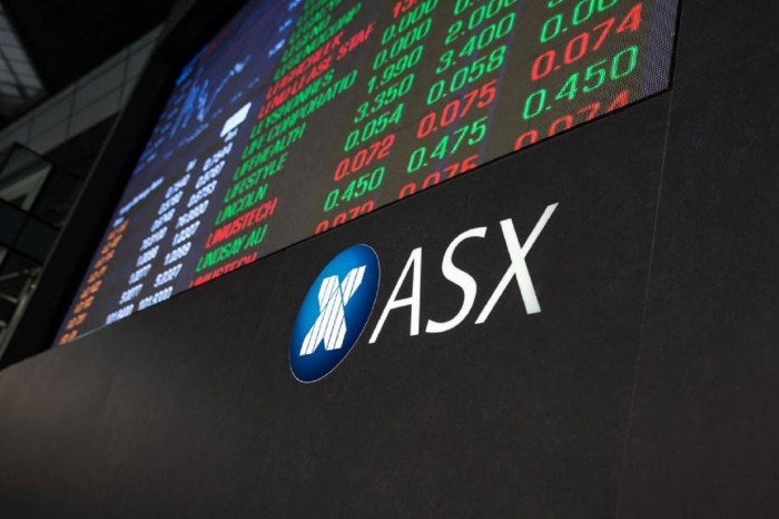 ASX gains despite Westpac's losses