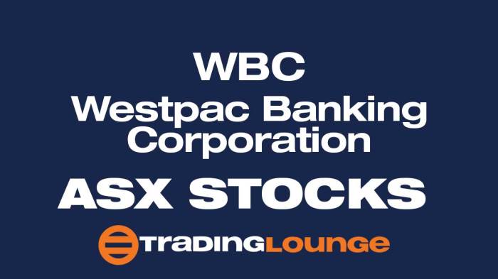 ASX: WBC Elliott Wave Analysis – Westpac Banking Corporation Stock ...