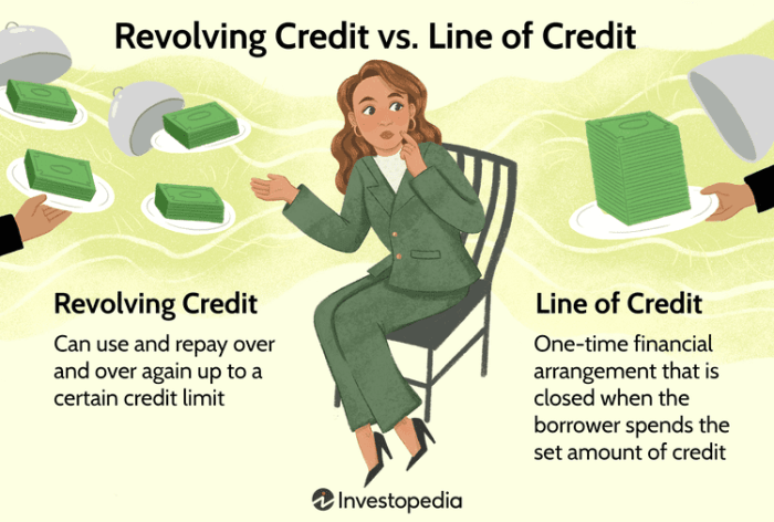 Revolving Credit vs. Line of Credit: Differences | EnKash Revolving Credit vs. Line of Credit: Differences | EnKash